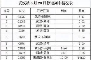 沃格尔：对比尔的计划与昨天类似 杜兰特没有出场时间限制